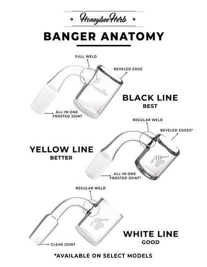 FAT BOTTOM QUARTZ BANGER - 90° DEGREE | BL