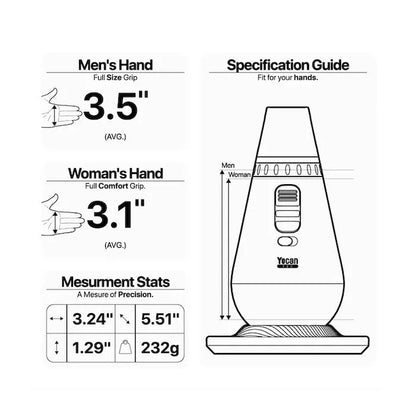 Yocan Red GAVIN Torch